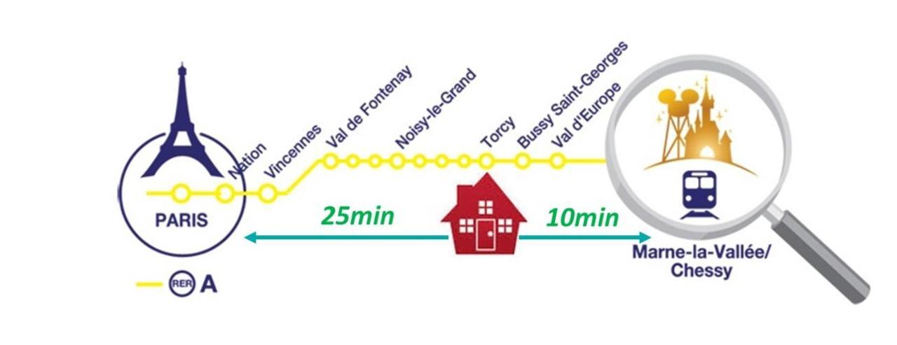 Appartements Proche Paris Disney 토르시 외부 사진